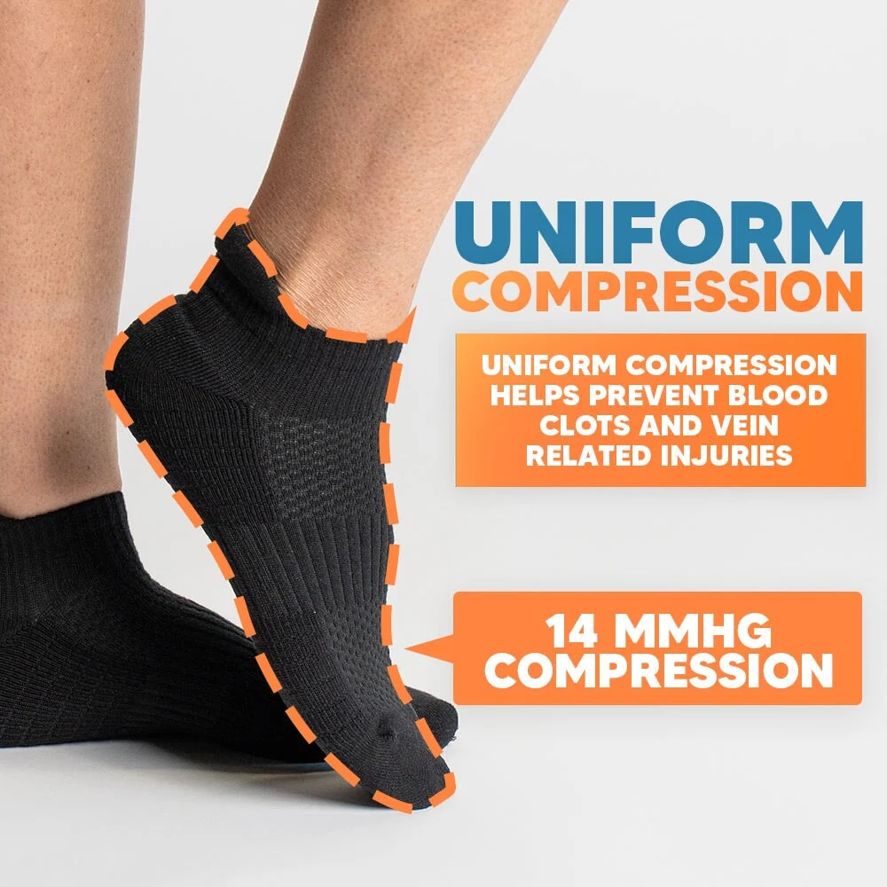 White Ankle Compression Socks - Image 6